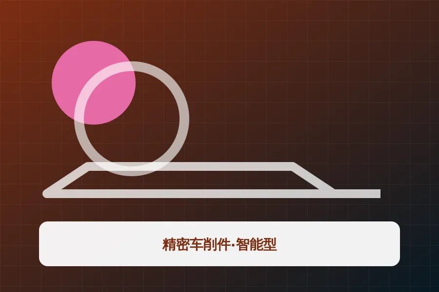 精密车削件·智能型应用示意图