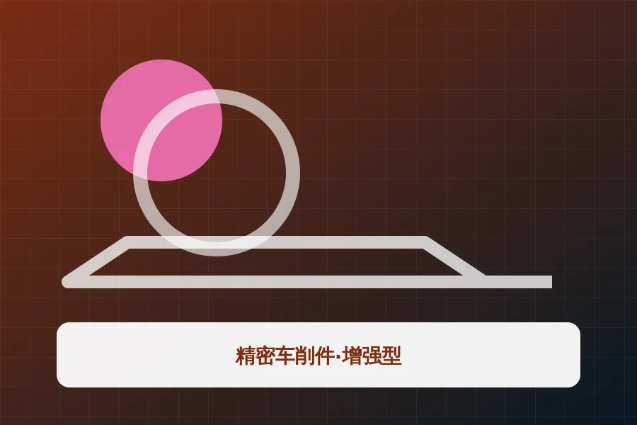 精密车削件·增强型应用示意图