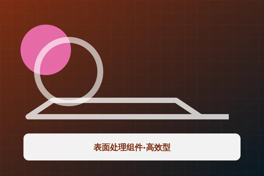 表面处理组件·高效型应用示意图